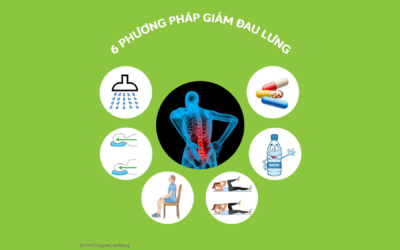 6 phương pháp giảm đau lưng