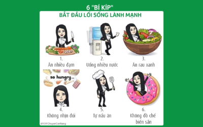 6 “bí kíp” bắt đầu lối sống lành mạnh