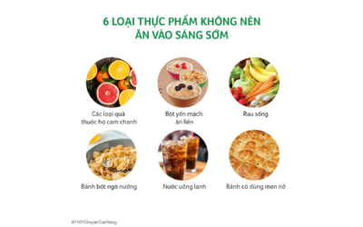 6 loại thực phẩm bạn không nên ăn vào sáng sớm