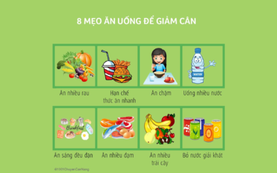8 mẹo ăn uống để giảm cân